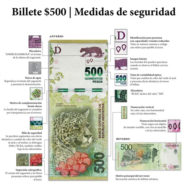 billete de 500 pesos argentina