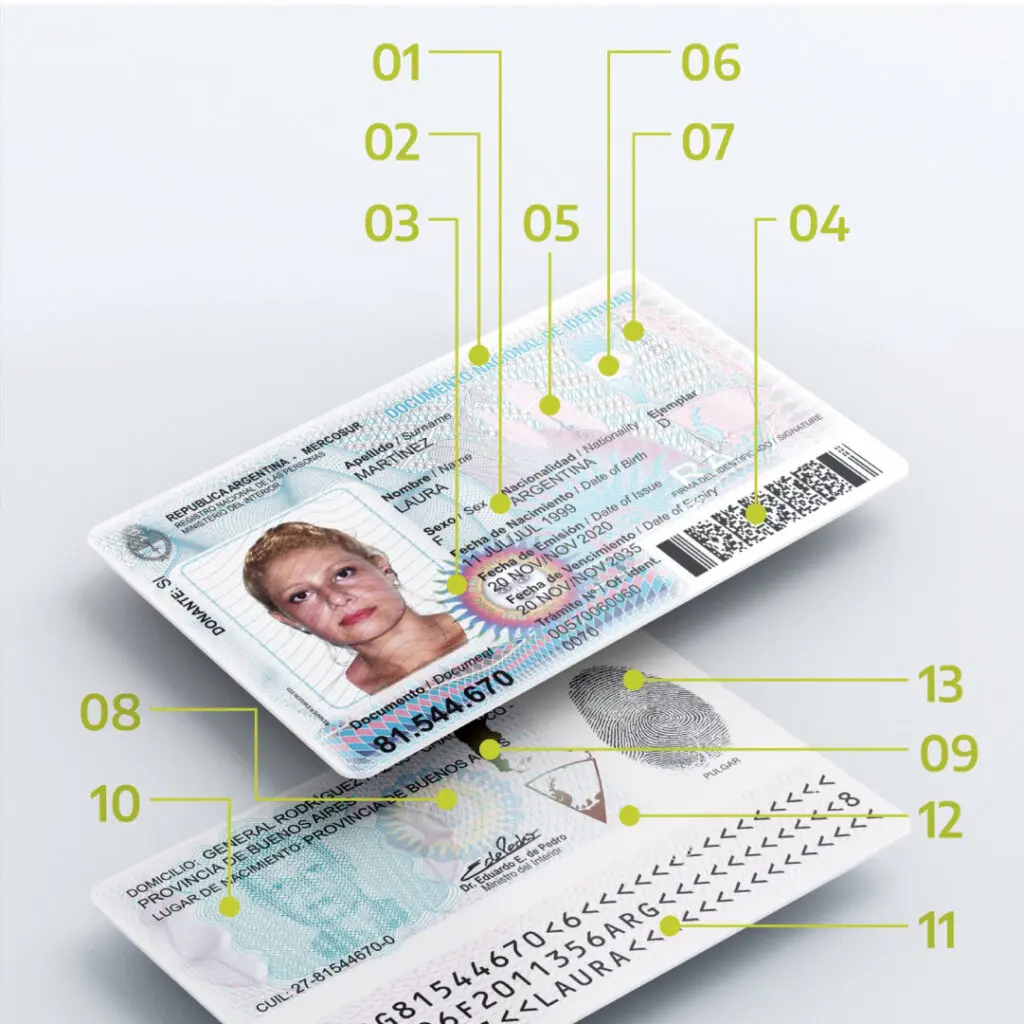 Dni seguridad