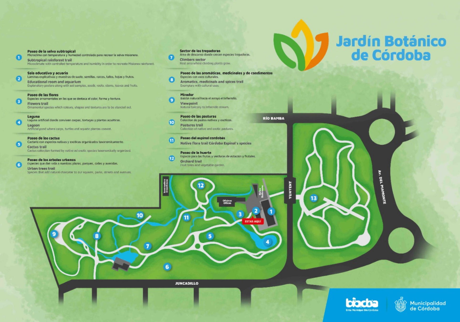 mapa del jardín botánico - Municipalidad de Córdoba